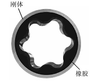 Iso-wall thickness screw drilling tool